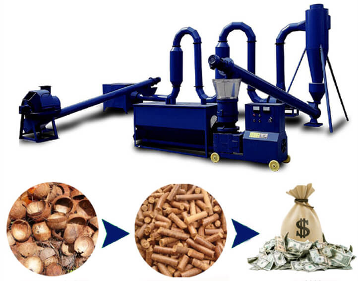 Coconut Shell Pellet Production Line