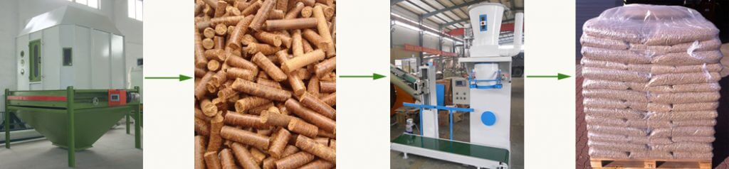 coconut shell pellet cooling and packaging