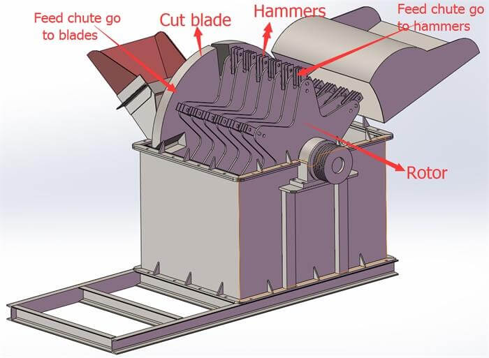 double inlet wood crusher structure