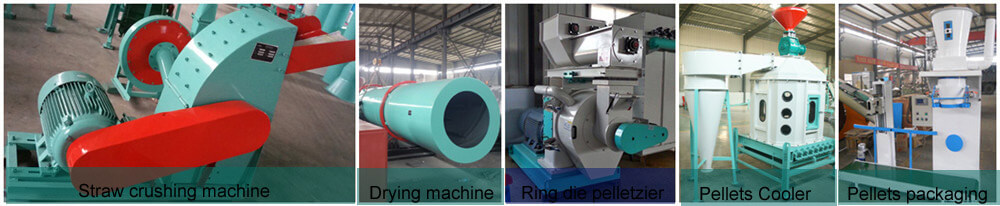 main straw pellet making machines in the straw pellet plant
