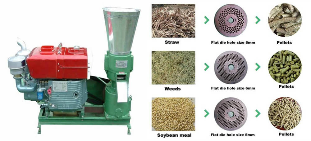 small biomass pellet mill