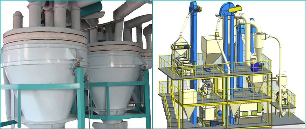 feed weight batching system for feed pellet plant