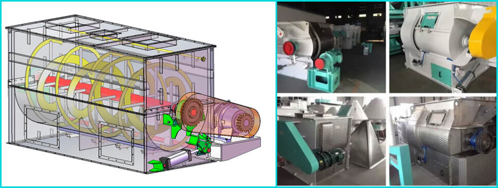 working principle and details of feed ribbon mixer